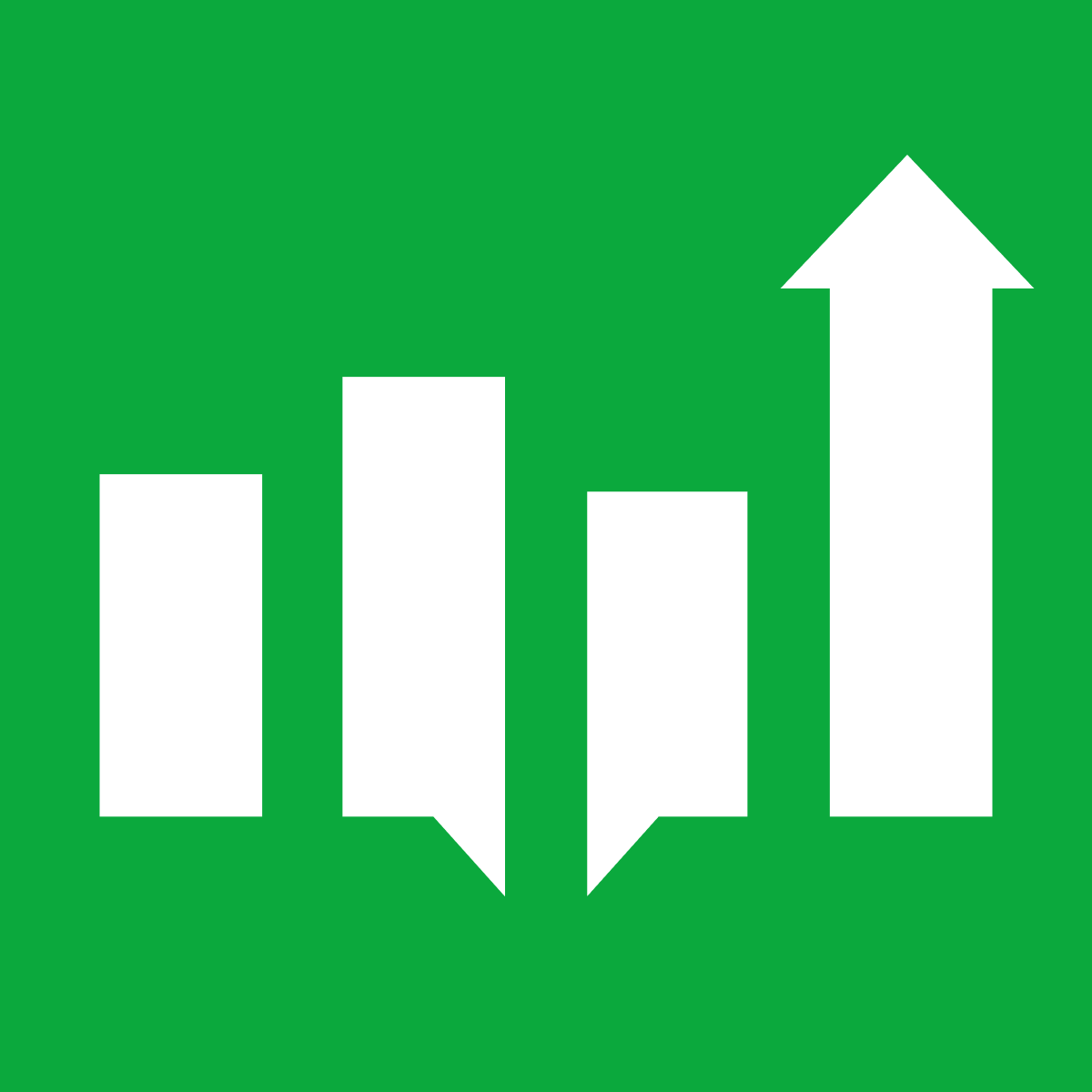 Mipler: Advanced Reports - Shopify App