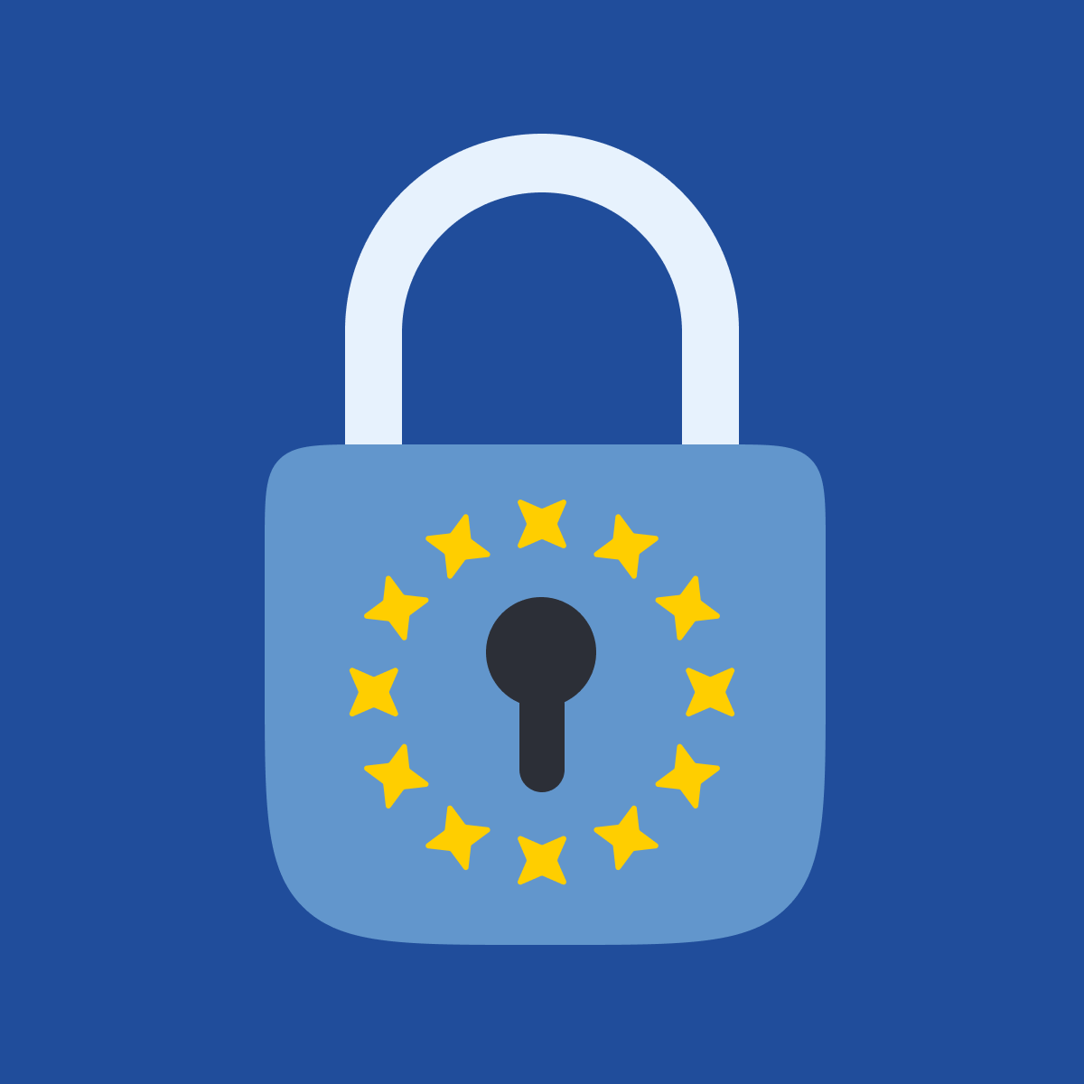 Pandectes GDPR Compliance - Shopify App