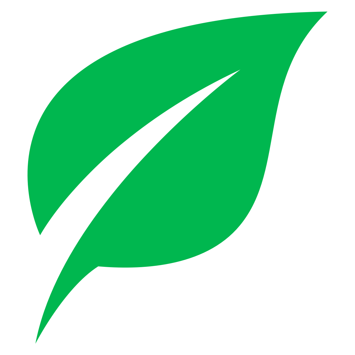 Thrive by Shopventory - Shopify App